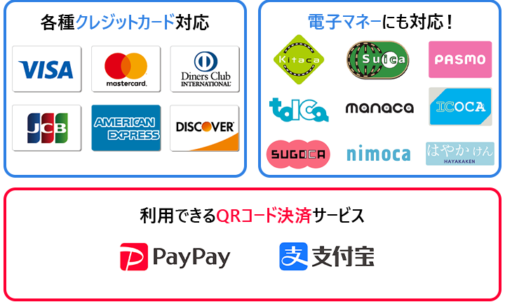 クレジットカード対応